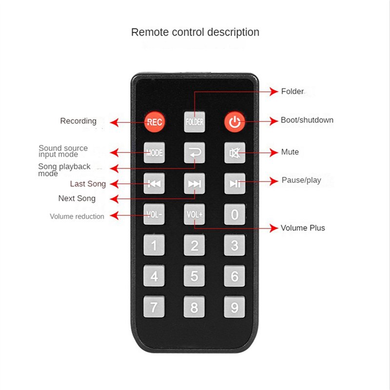 Audio Music Player - CJSD-2X Pemutar Audio Digital Bluetooth Papan