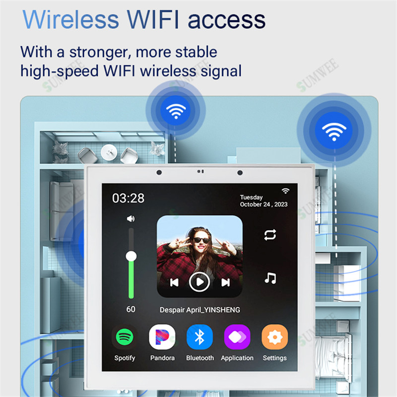 Amplifier Audio Bluetooth 4 In - Audio Music For Background ulasan dan harga