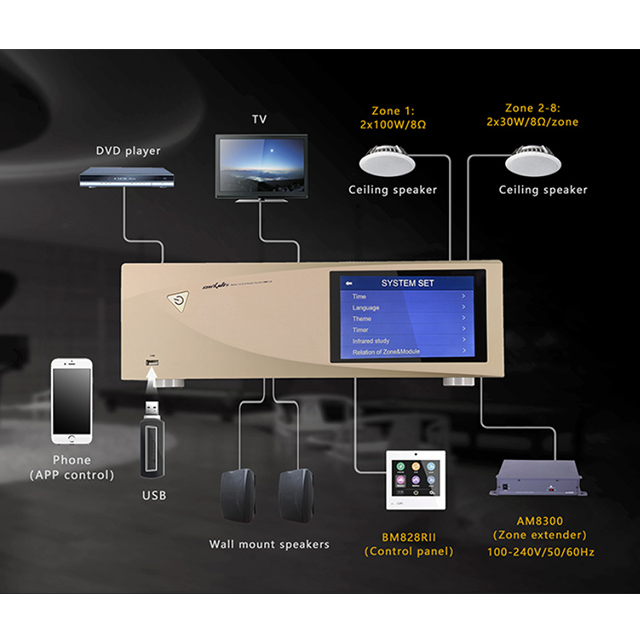 2026 SELL Sistem Musik Multiro - Audio Music For Background ulasan dan harga