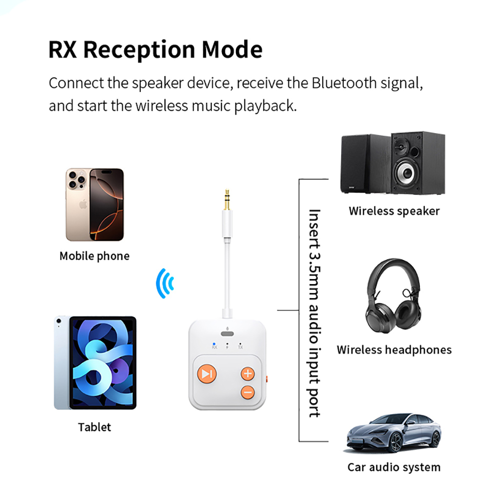 Kebidumei Bluetooth 6.0 Adapto - Audio Hd Music ulasan dan harga