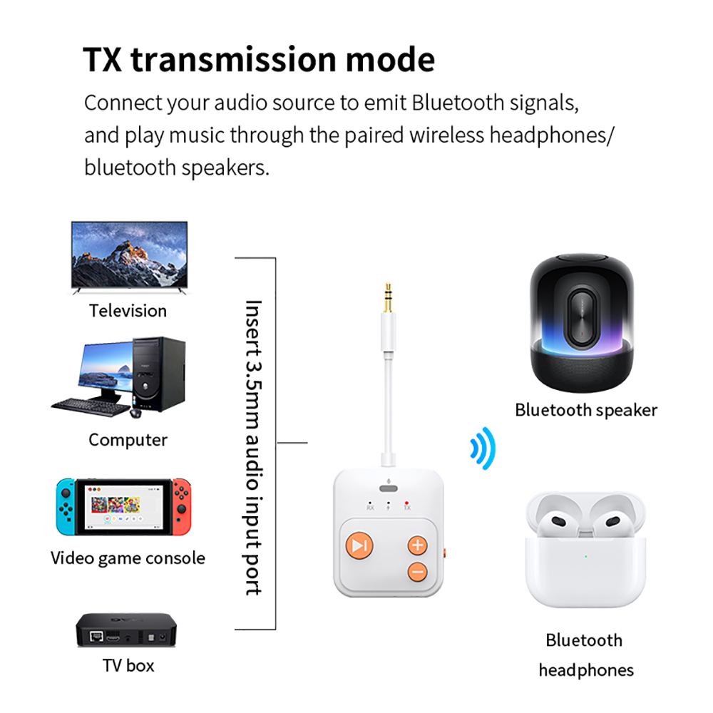 Kebidumei Bluetooth 6.0 Adapto - Audio Hd Music ulasan dan harga