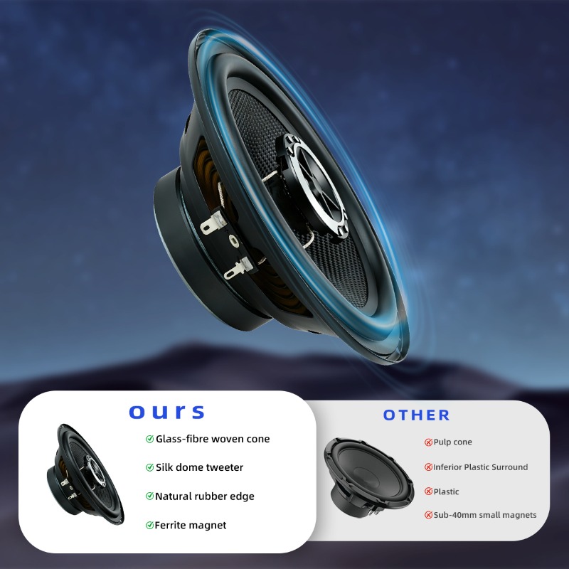 2 Buah Speaker Koaksial 6.5 In - Audio Universal Music ulasan dan harga