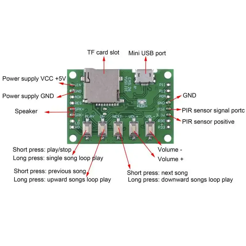Kit Modul Suara MP3 Perangkat  - Audio Music To Download ulasan dan harga