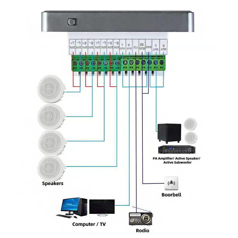 Sistem Audio Rumah Pintar KT25 - Audio Music For Background ulasan dan harga